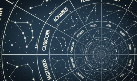 calcul ascendant astrologie