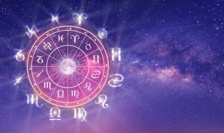 caractéristique du signe astrologique