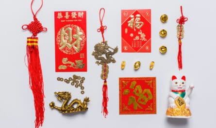 les signes chinois