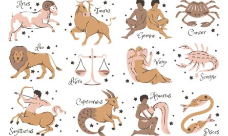 signification signes astrologiques