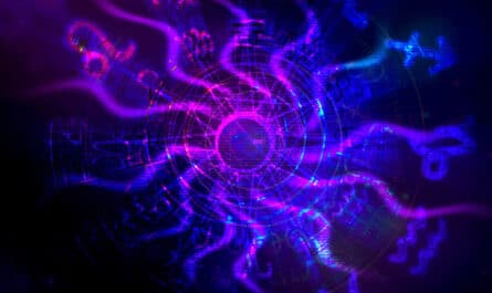 astrologie theme astral