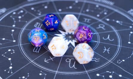 ascendant theme astral