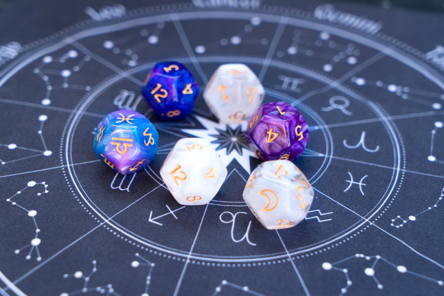 Calcul Planète Dominante Thème Astral Gratuit www.astrologie-et-voyance.com