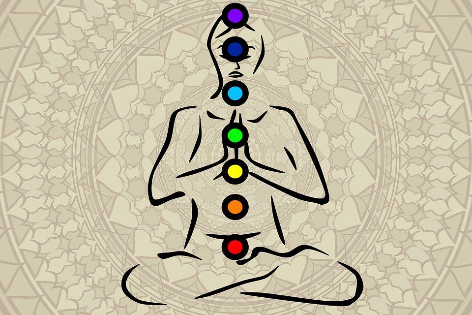 illustration chakras couleurs dans le corps positionnement